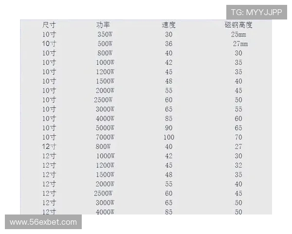 博彩赔率与市场趋势之间的关系解析